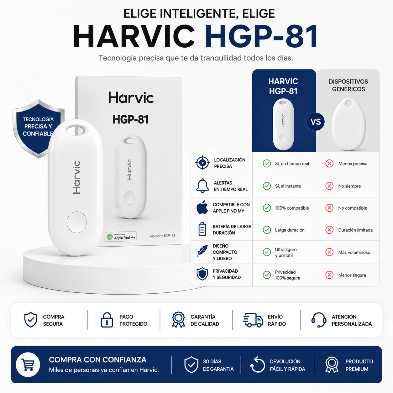 Rastreador Localizador Inteligente Harvic para Iphone | Apple Find My
