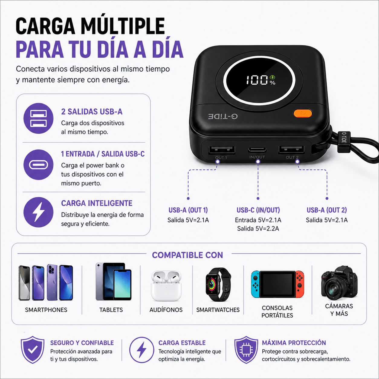 Power Bank Inalámbrico Multi 10.000 mAh con Carga Rápida 22.5W