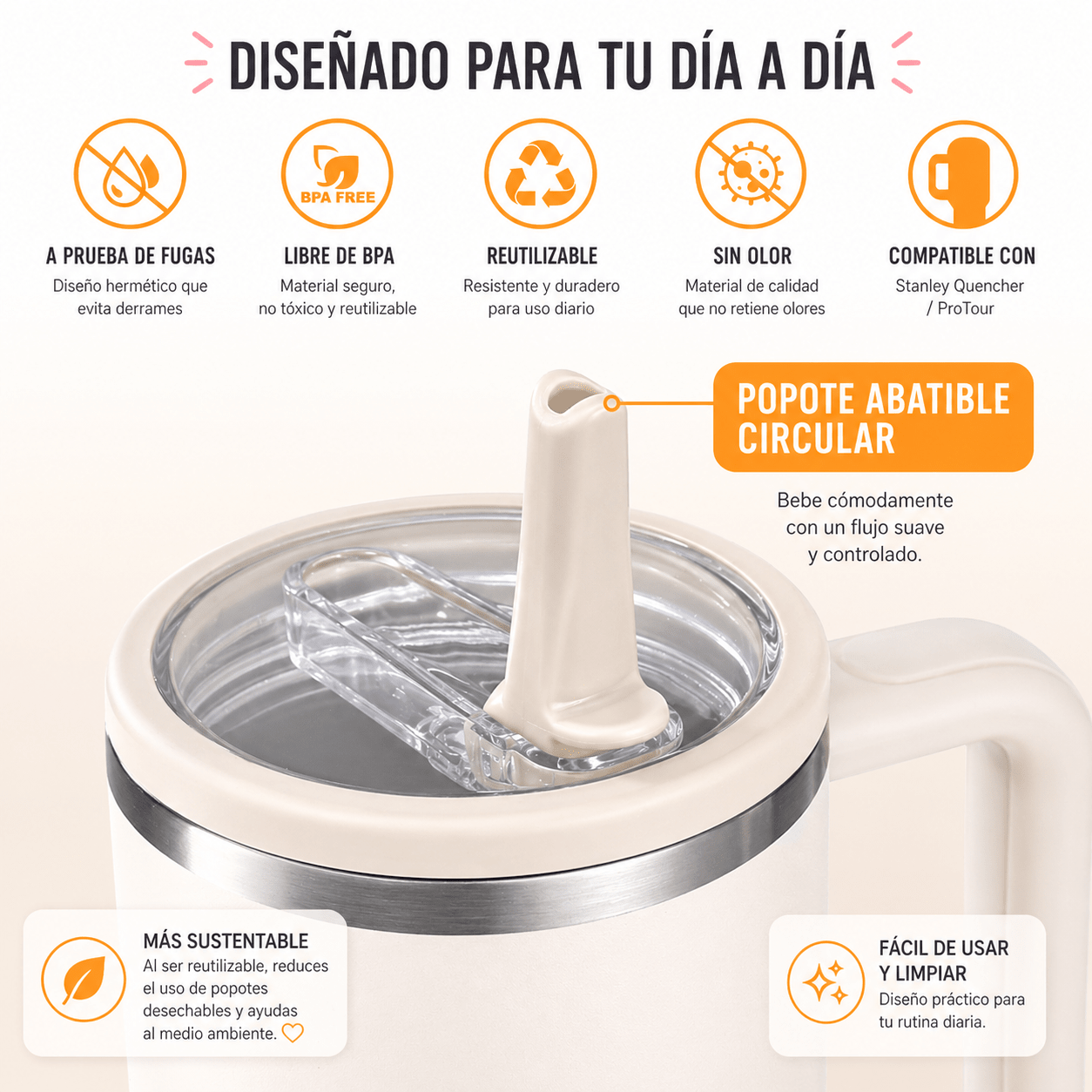 Tapa Con Pitillo Abatible Para Termo Stanley