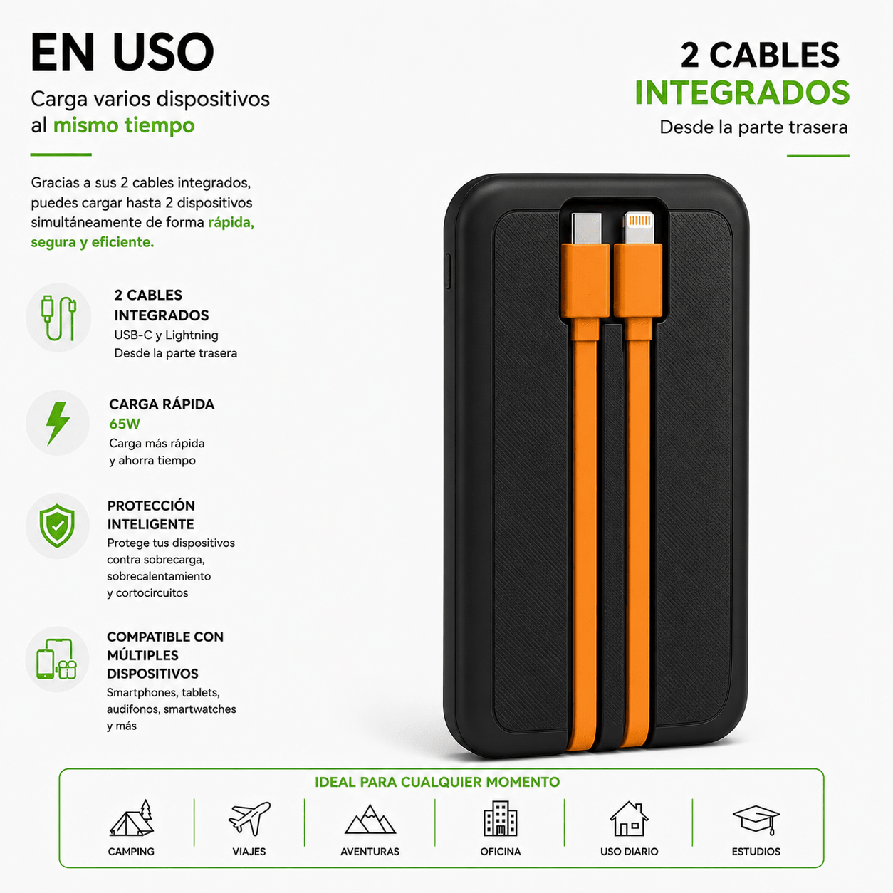 Power Bank 65W OCZU 20.000mAh con Carga Rápida y Pantalla LED