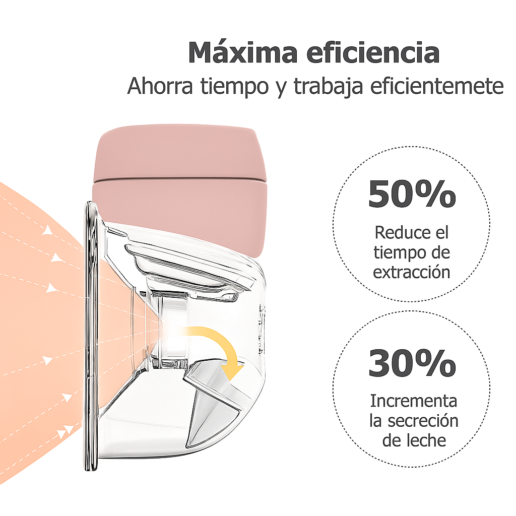 Extractor De Leche Eléctrico Portátil Silencioso Mano Libre + Bolsas De Lactancia x30 Unidades