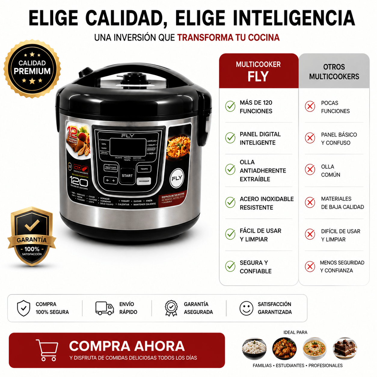 Olla Digital | Cocina Inteligente Multifuncional