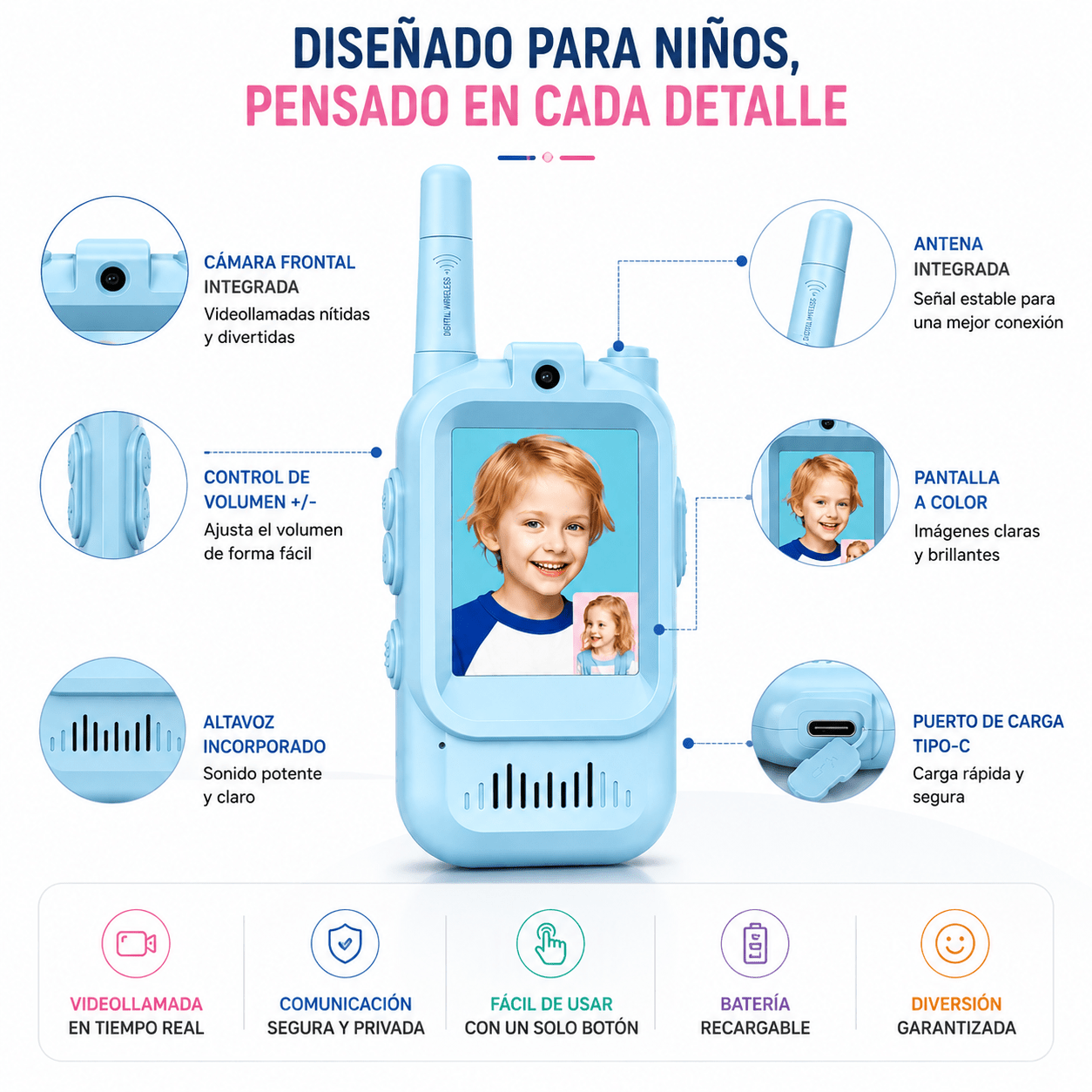 Walkie Talkie Infantil con Videollamada | Comunicación Divertida y Segura