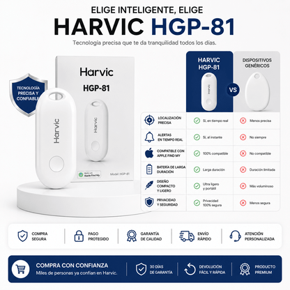 Rastreador Localizador Inteligente Harvic para Iphone | Apple Find My