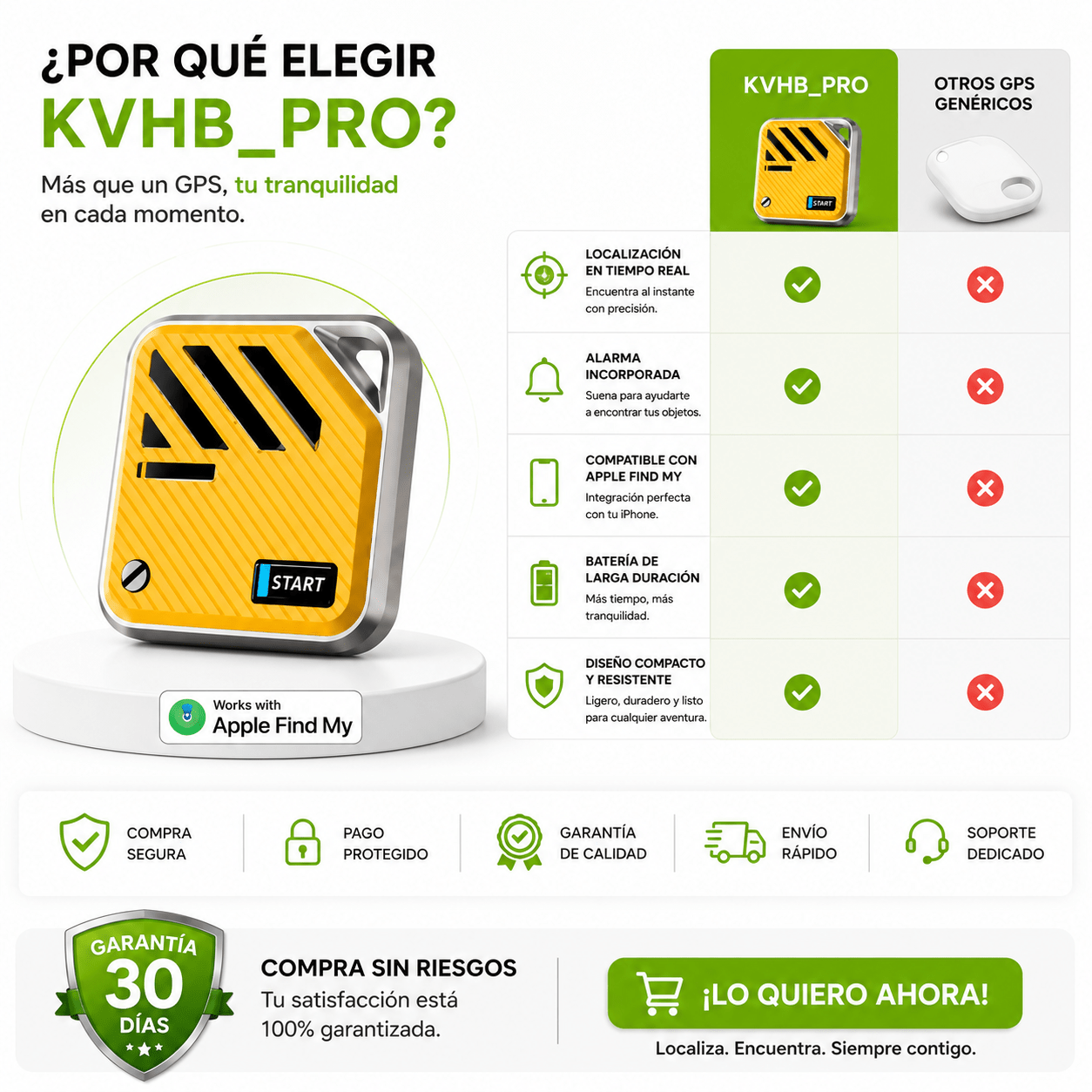 GPS Rastreador Localizador Inteligente Compatible con iPhone | Apple Find My