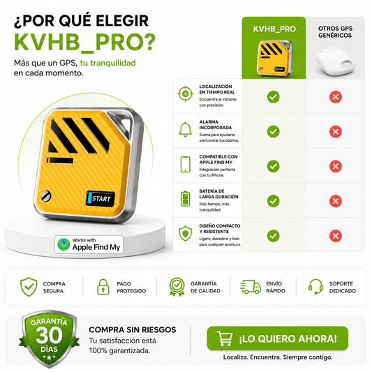 GPS Rastreador Localizador Inteligente Compatible con iPhone | Apple Find My