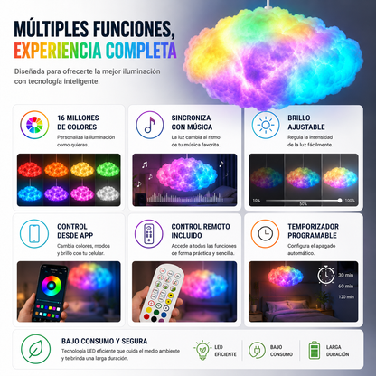 Lámpara Nube LED RGB Inteligente | Control App + Música