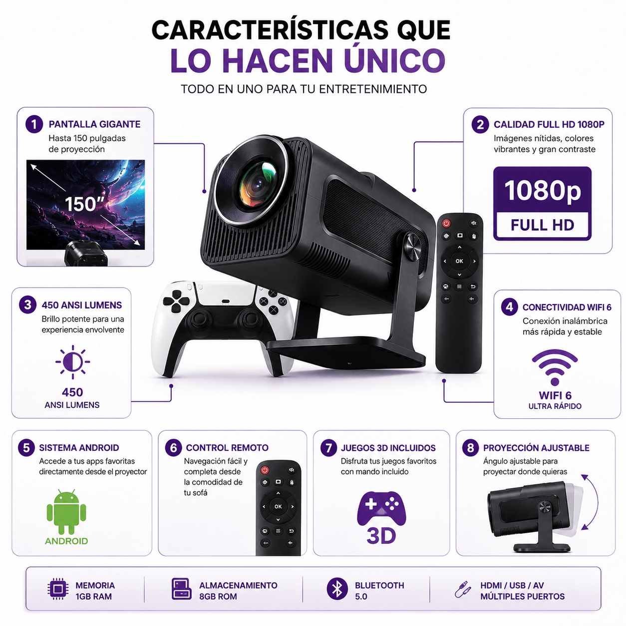 Proyector Gamer SmartPlay 1080P con Juegos + Android