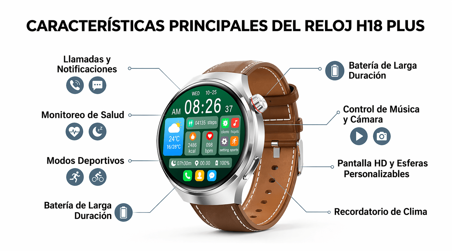 Smartwatch H18