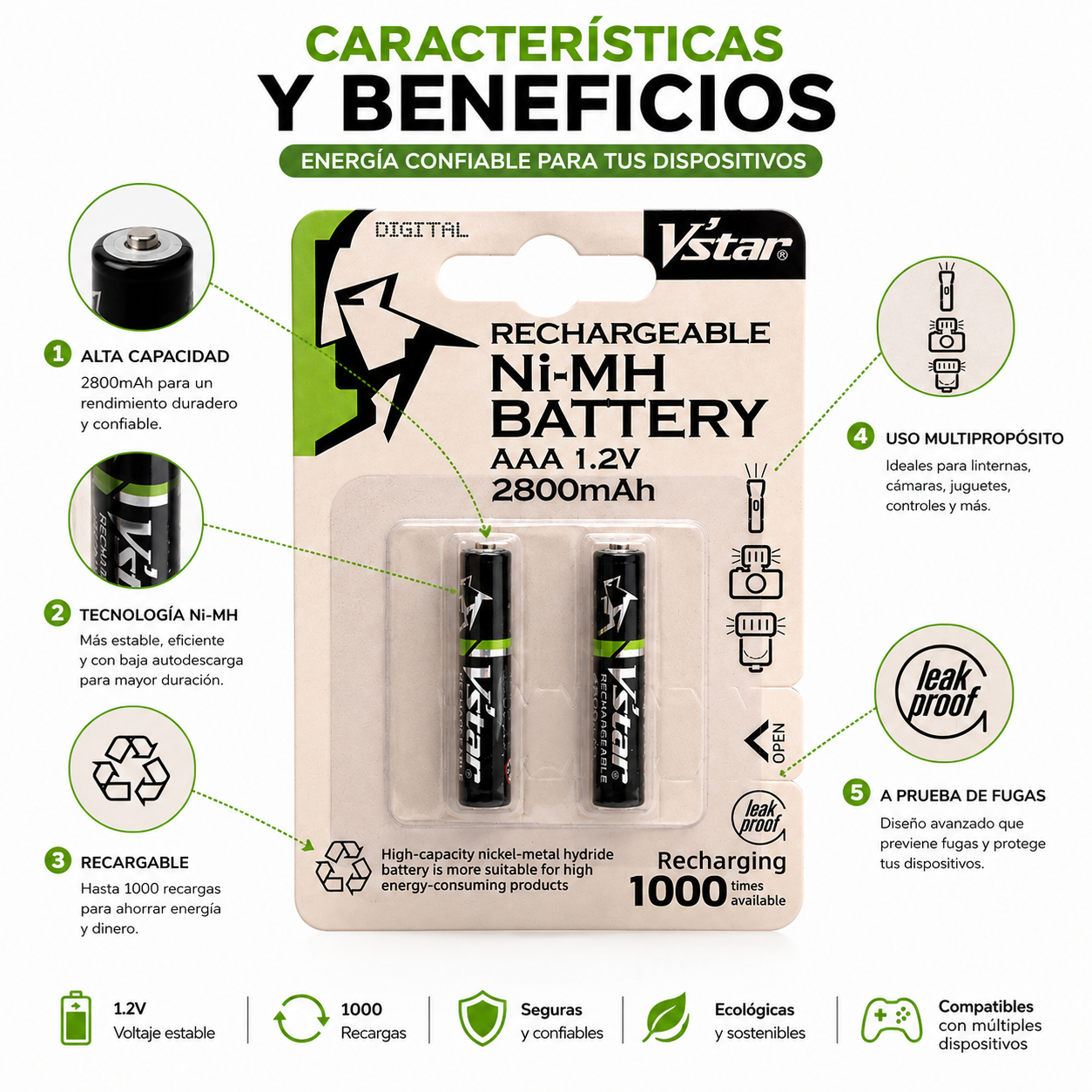 Par de Baterías Recargables AAA de 2800mAh