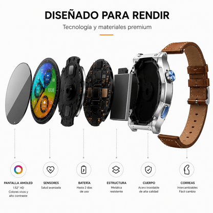 Reloj Smartwatch Inteligente Con Correas Intercambiables T-940