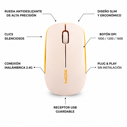 Mouse Inalambrico Silencioso