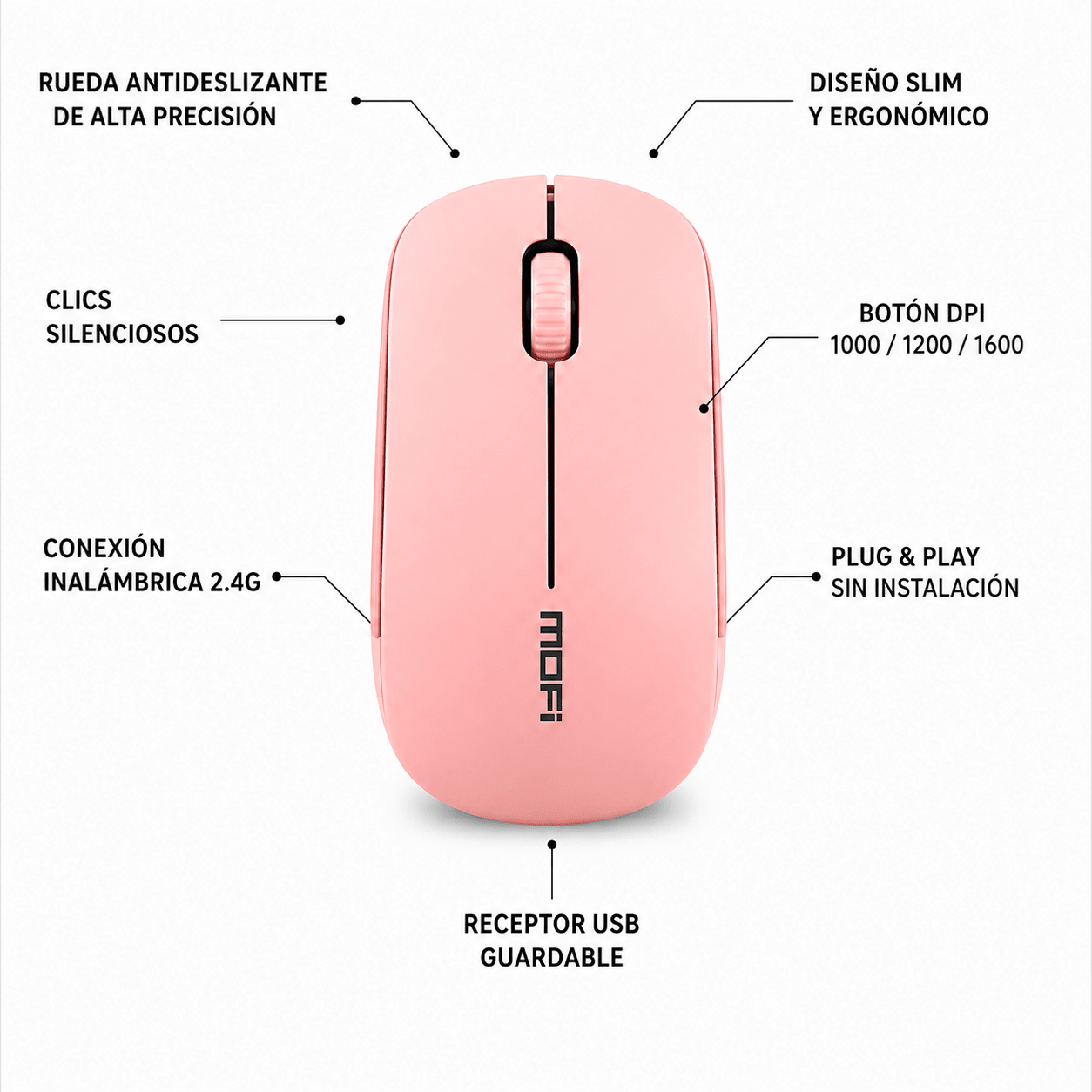 Mouse Inalambrico Silencioso