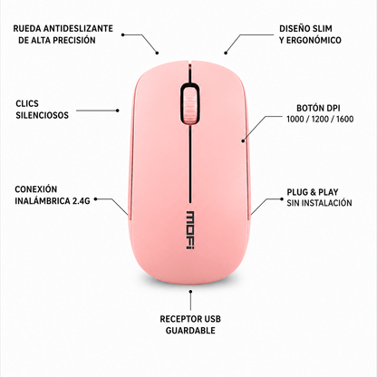 Mouse Inalambrico Silencioso