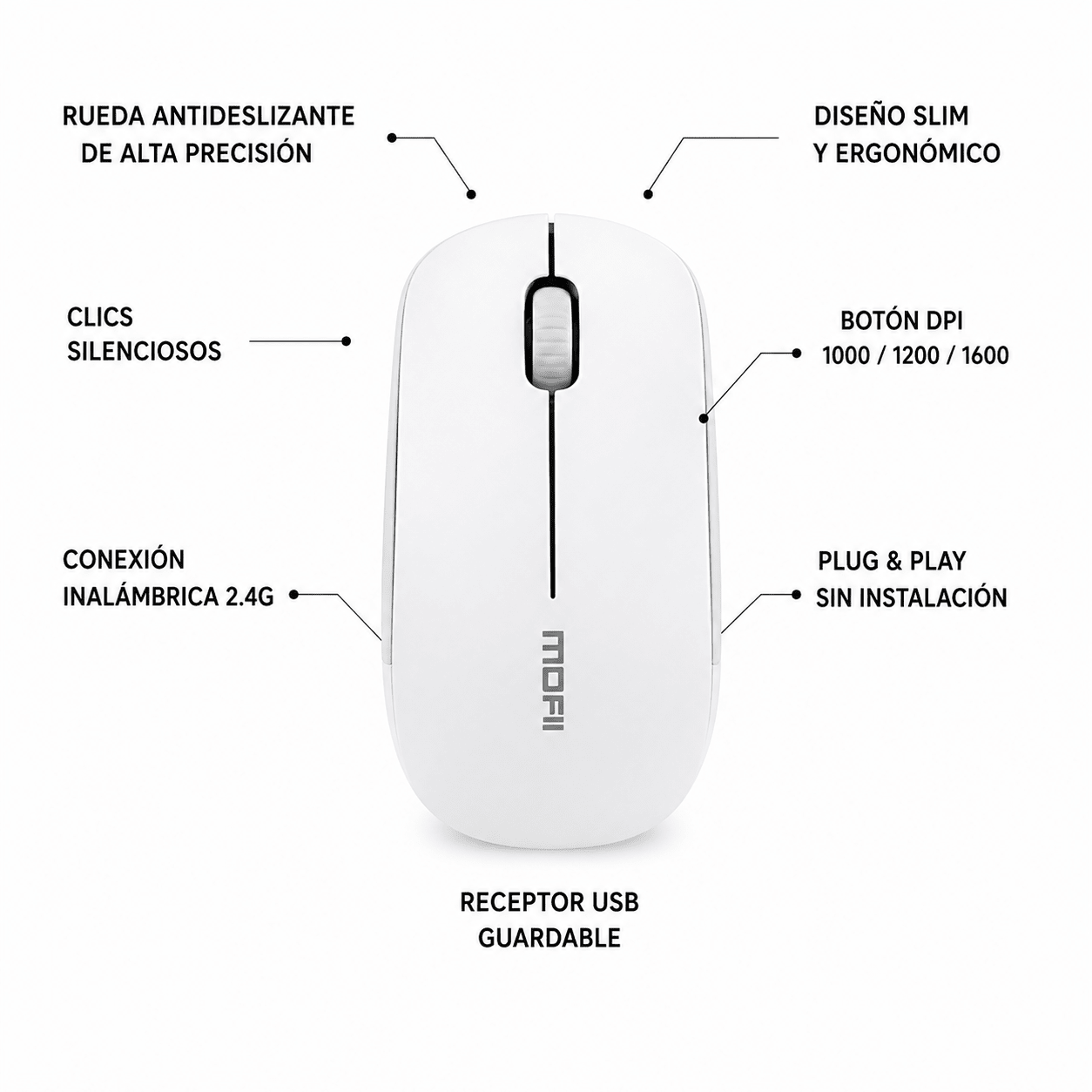 Mouse Inalambrico Silencioso