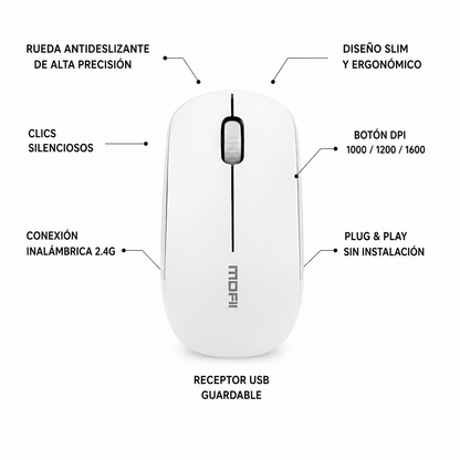 Mouse Inalambrico Silencioso