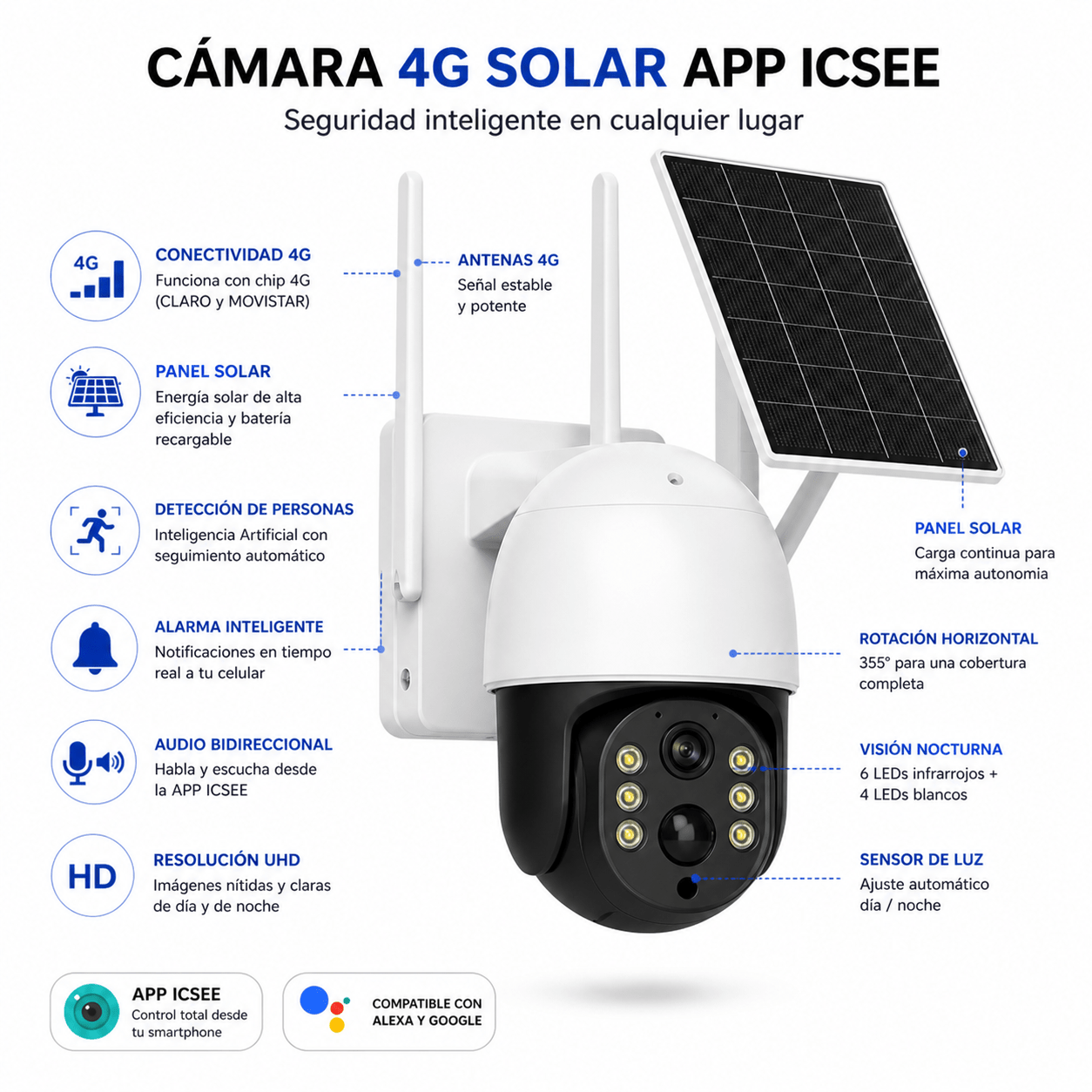 Cámara de Seguridad 4G Solar con App ICSEE, Detección de Personas y Audio Bidireccional UHD