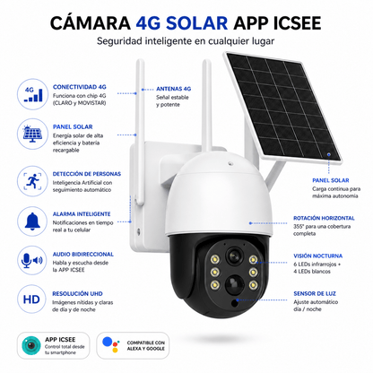 Cámara de Seguridad 4G Solar con App ICSEE, Detección de Personas y Audio Bidireccional UHD