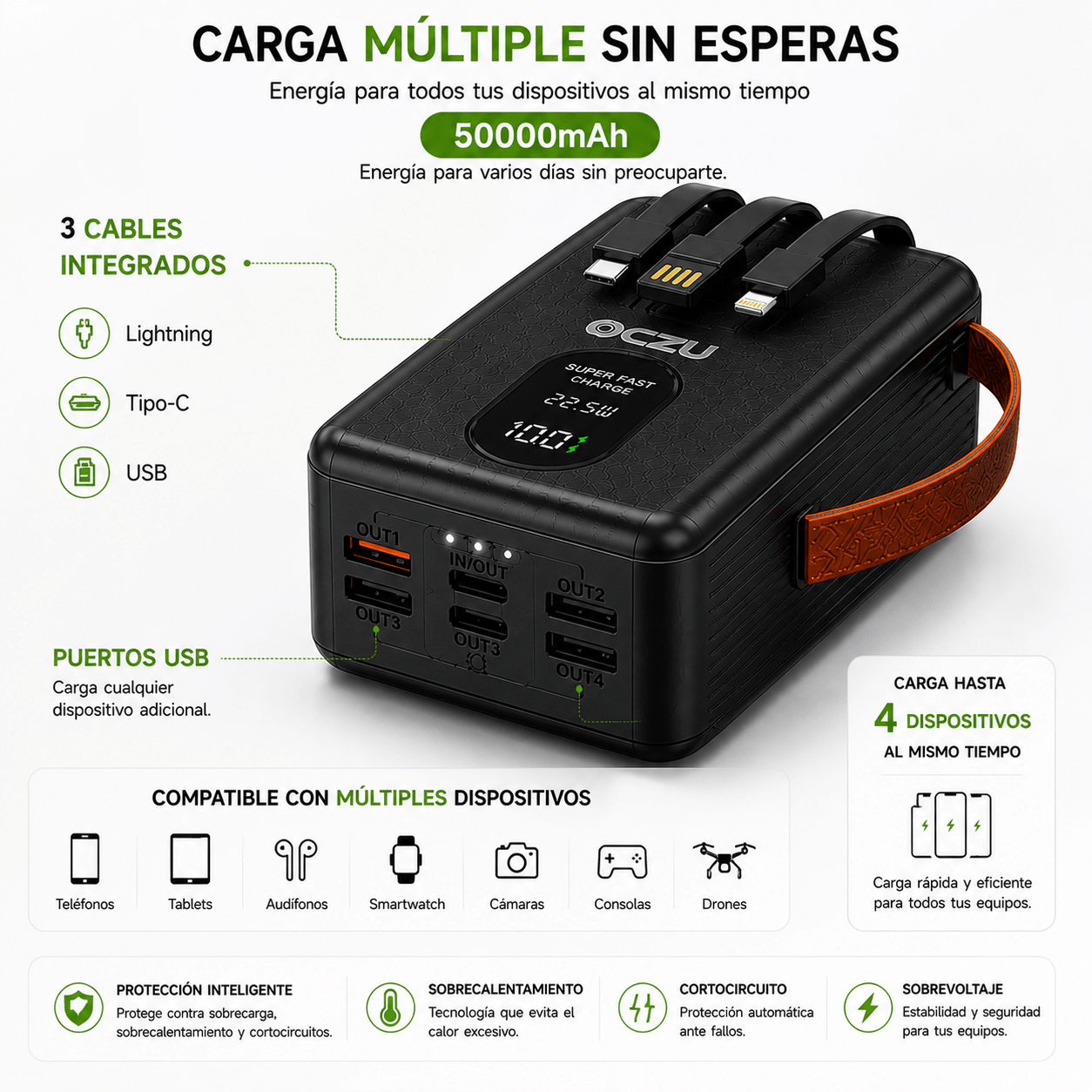 Power Bank 50000 mAh 22.5W con Cables Integrados y Carga Rápida Ultra