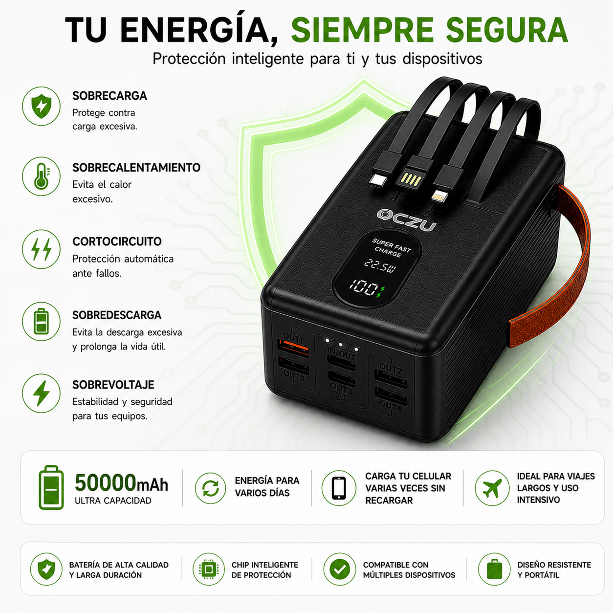 Power Bank 50000 mAh 22.5W con Cables Integrados y Carga Rápida Ultra