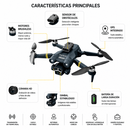 Drone con Cámara HD, Sensor de Obstáculos y GPS