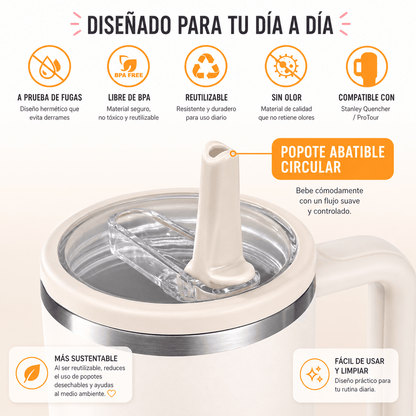 Tapa Con Pitillo Abatible Para Termo Stanley