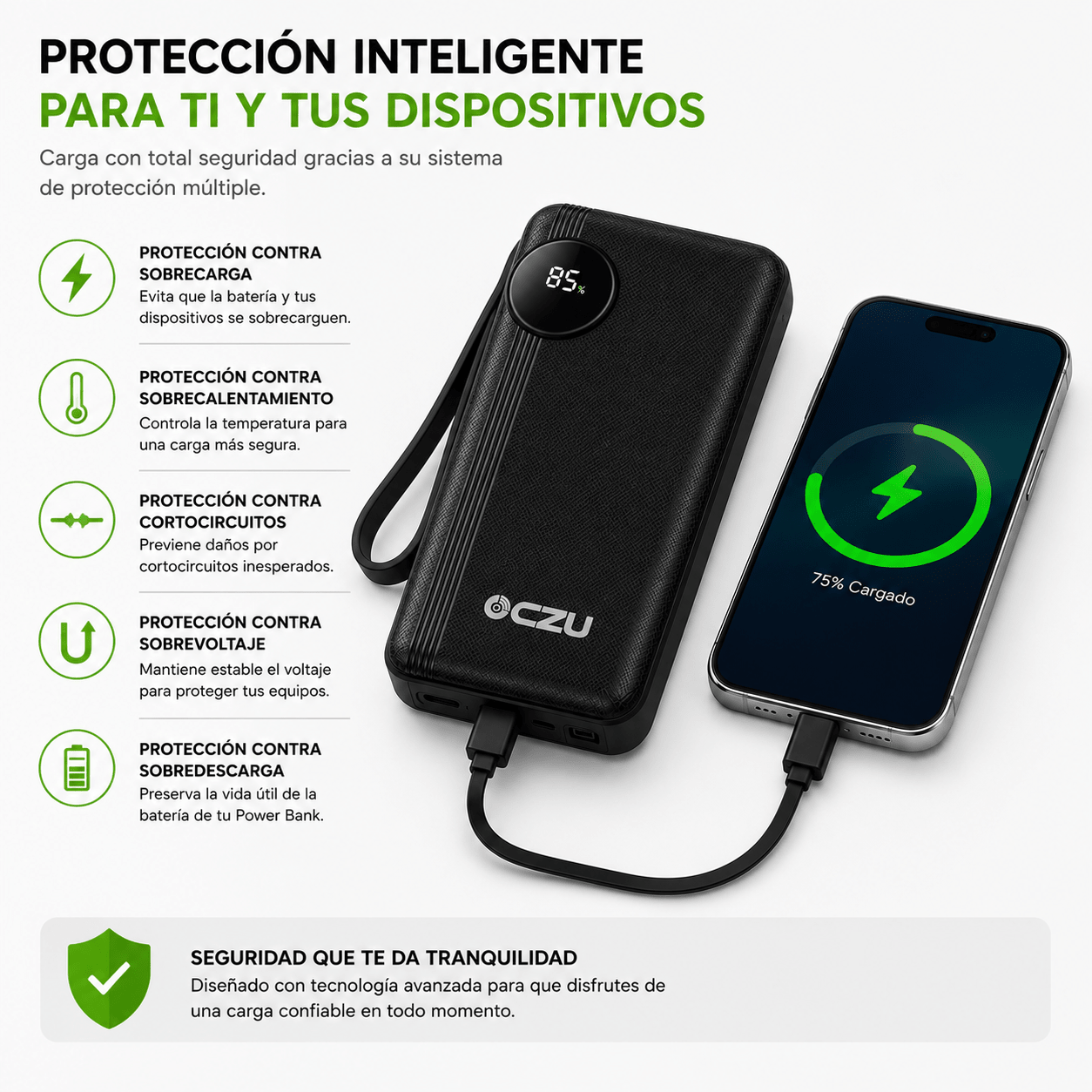 Power Bank 22.5W OCZU 20.000mAh con Pantalla LED y Cables Integrados