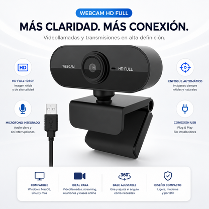 Camara Web HD 1080P con Micrófono Integrado y Rotación 360°