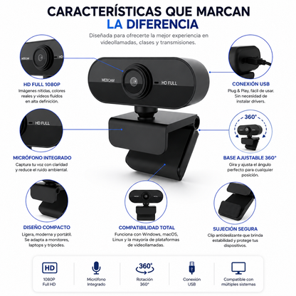 Camara Web HD 1080P con Micrófono Integrado y Rotación 360°