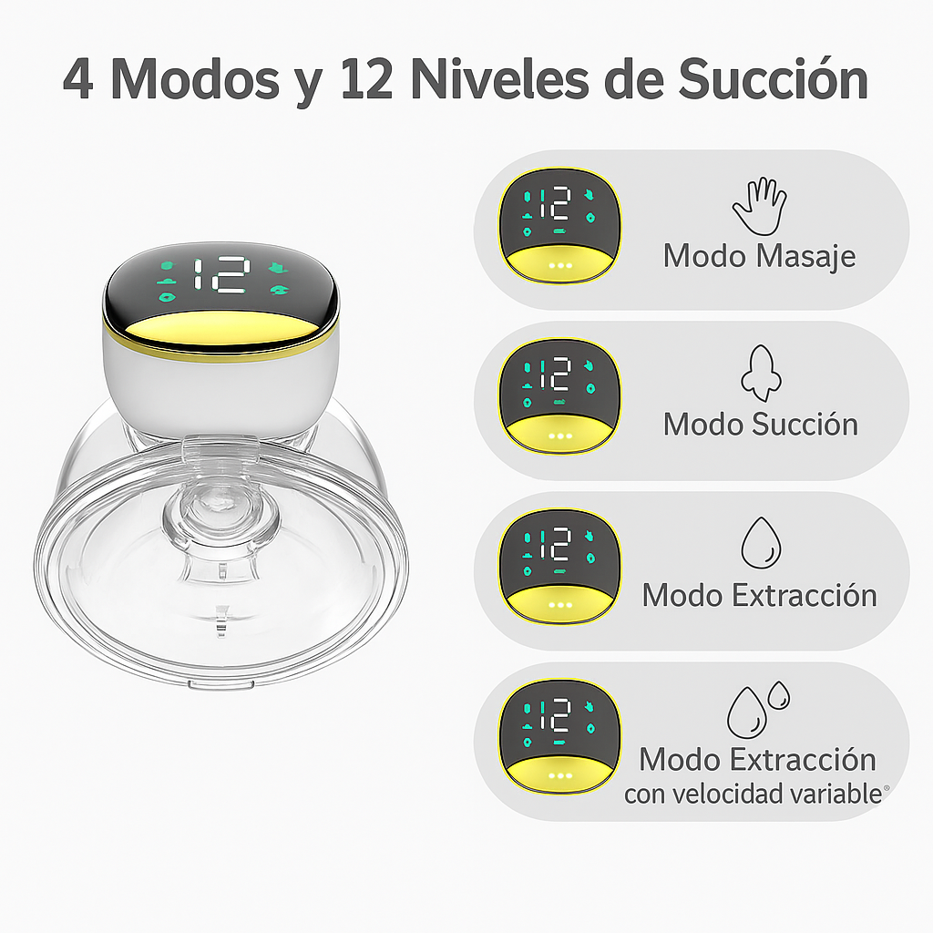 Extractor De Leche Eléctrico Portátil Silencioso Mano Libre + Bolsas De Lactancia x30 Unidades