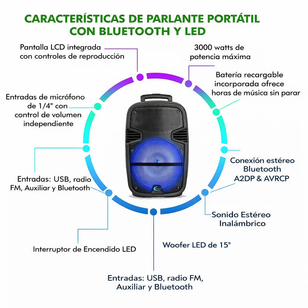 Parlante Bluethoot Portatil RGB S-400