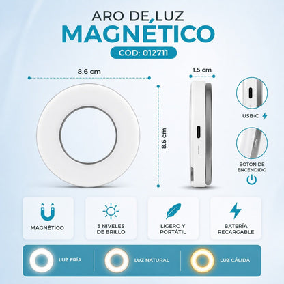 Aro de Luz Magnetico