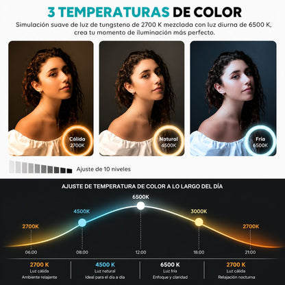 Luz Led Portatil para Celular y Streaming