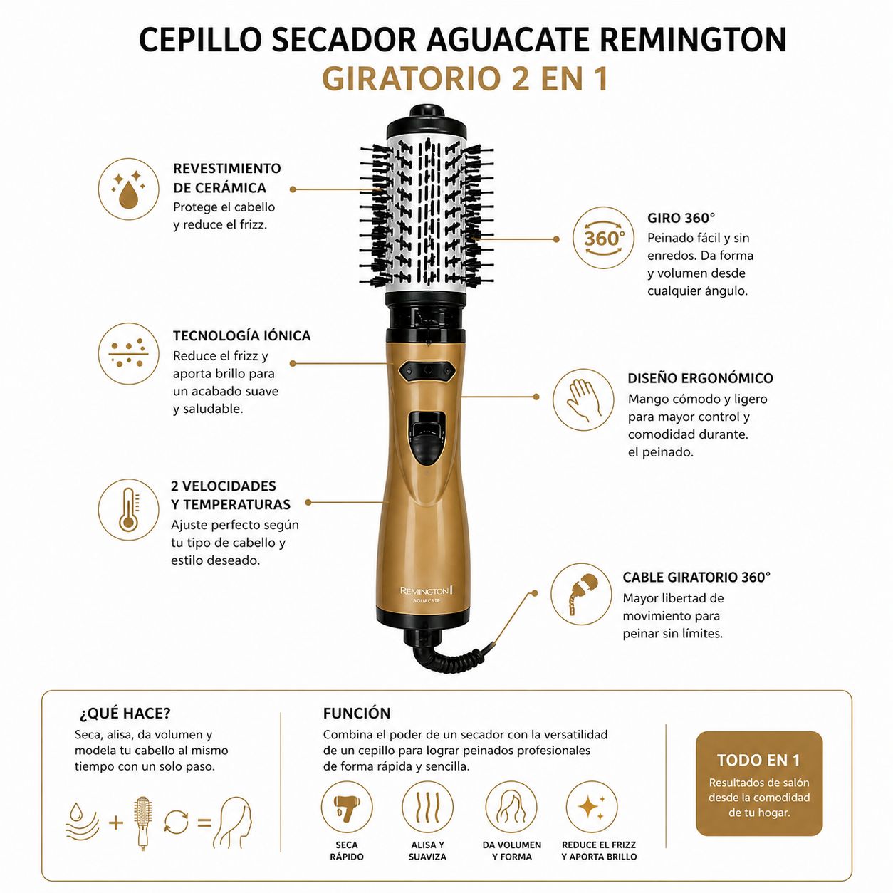 Cepillo Secador Giratorio Keratina 2 en 1