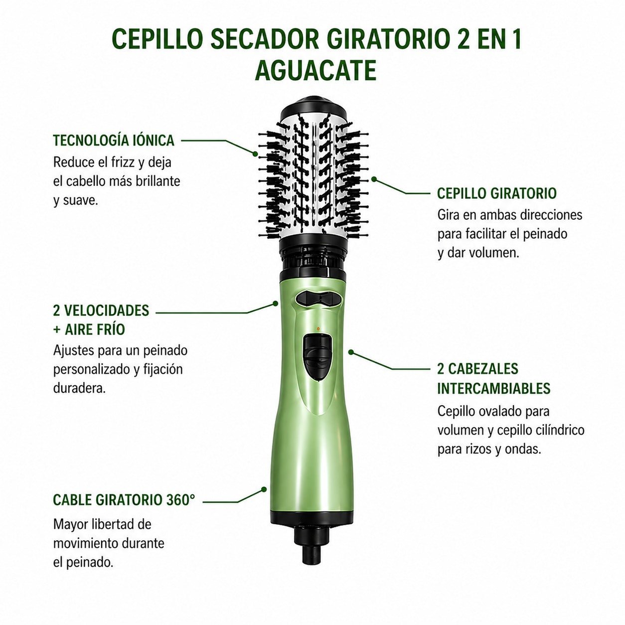 Cepillo Secador Giratorio de Aguacate 2 en 1