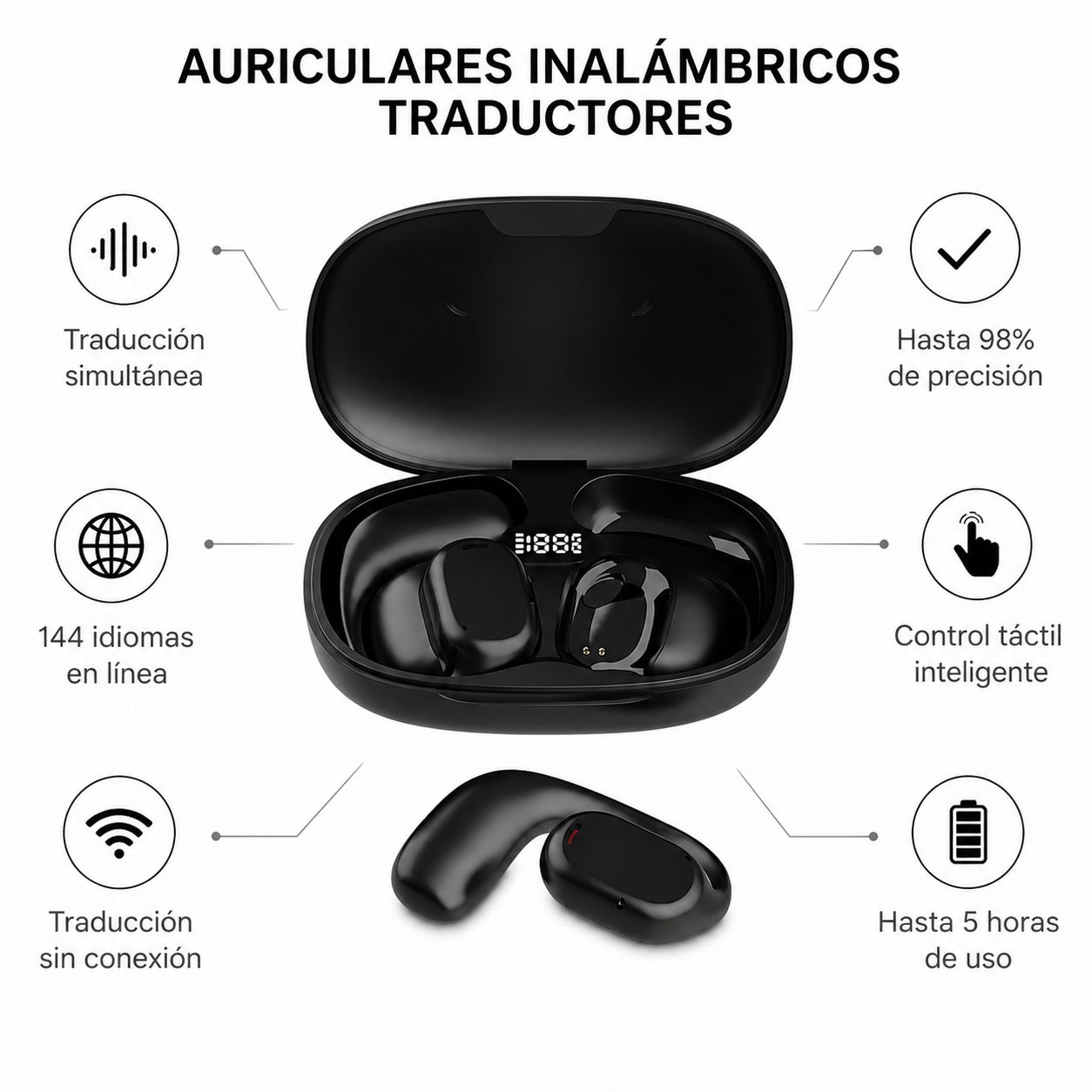 Audífonos con Traduccion Inteligente | 144 Idiomas con Traducción Simultánea