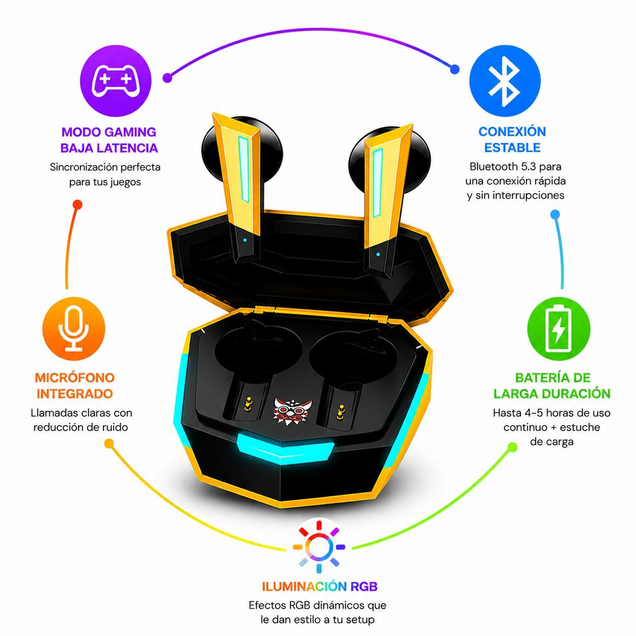 Audífonos Bluetooth Gamer ONIKUMA