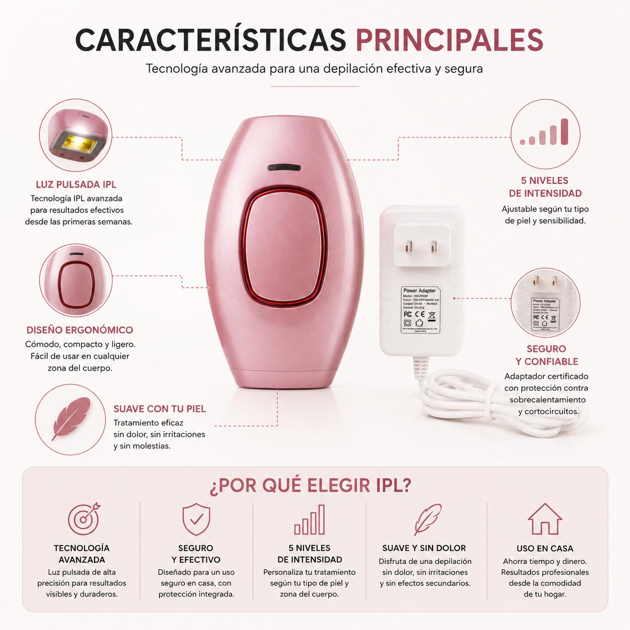 Depiladora Láser Profesional | 5 Intensidades