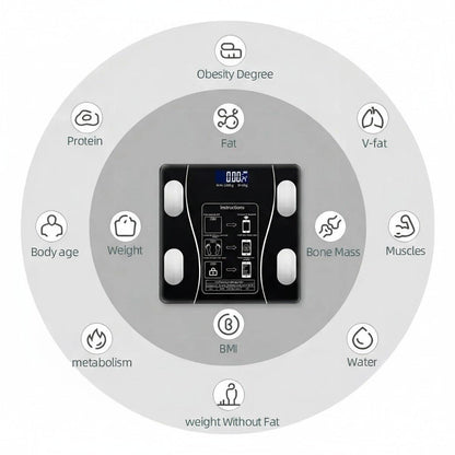 Báscula Digital Inteligente Bluetooth Sokany – Control Corporal con App