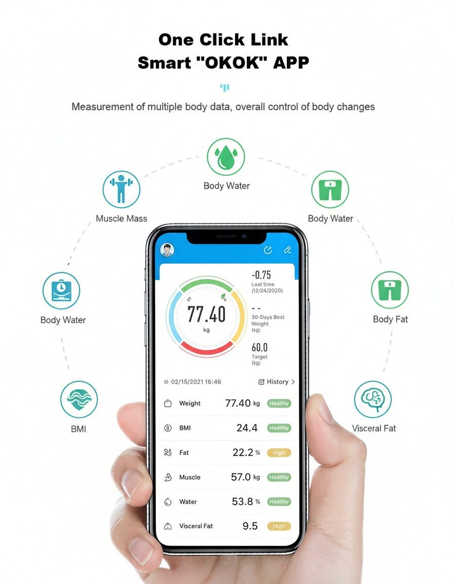 Báscula Digital Inteligente Bluetooth Sokany – Control Corporal con App