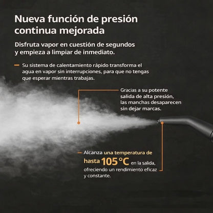 Limpiador a Vapor Portátil de Alta Presión