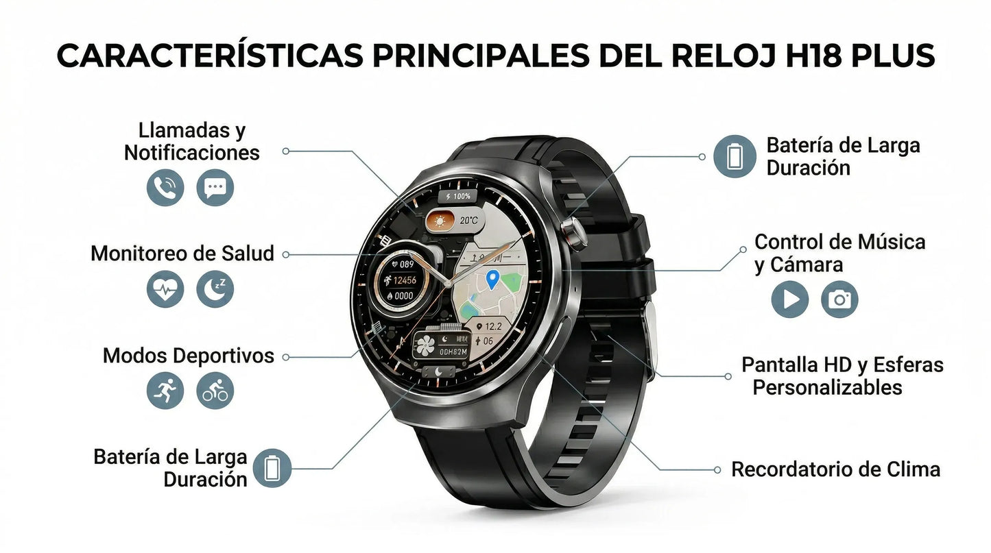 Smartwatch H18