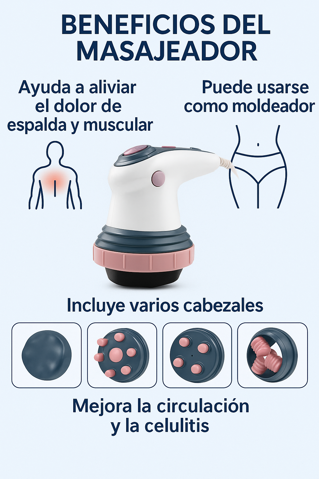 Masajeador Electrico Sculptural Moldeador Y Anticelulitis