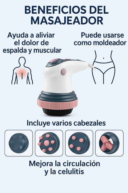 Masajeador Electrico Sculptural Moldeador Y Anticelulitis